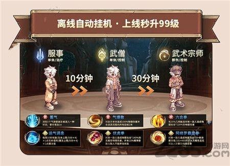 仙境物语放置版h5官方版下载,仙境物语,放置游戏,冒险游戏,h5游戏