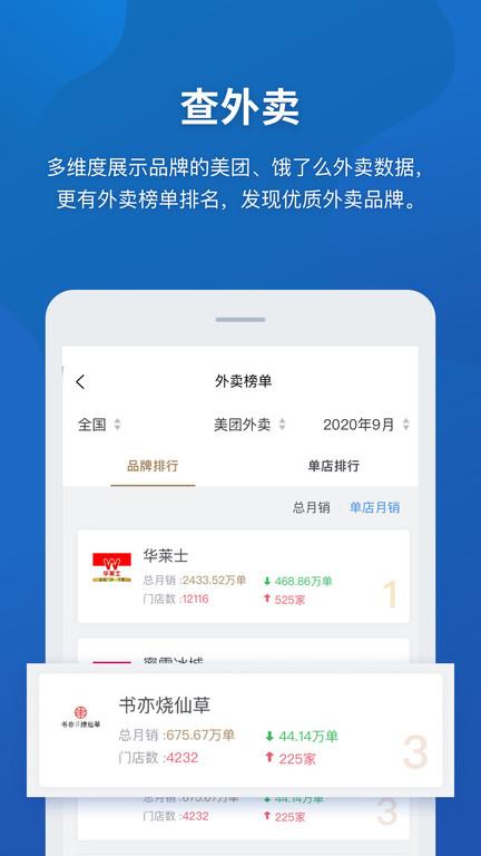 窄门餐眼官方版下载,窄门餐眼,餐饮app,数据app